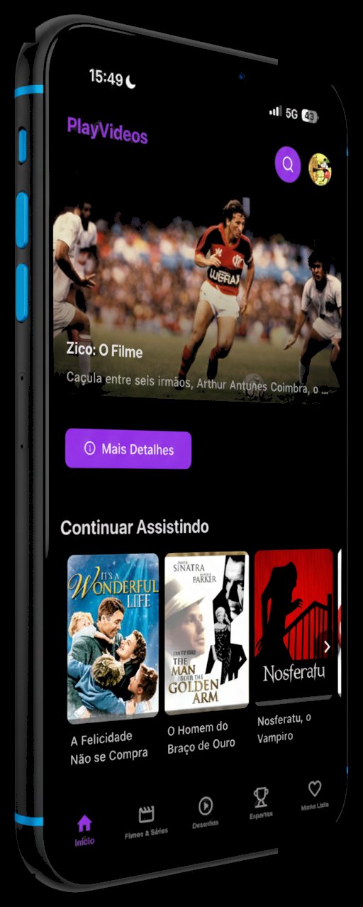 PlayVideos
